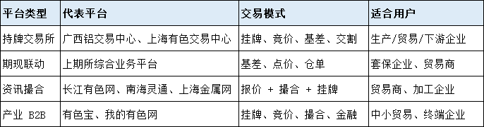 604a32eb54de81a00008eaf1ce9e78f3.png